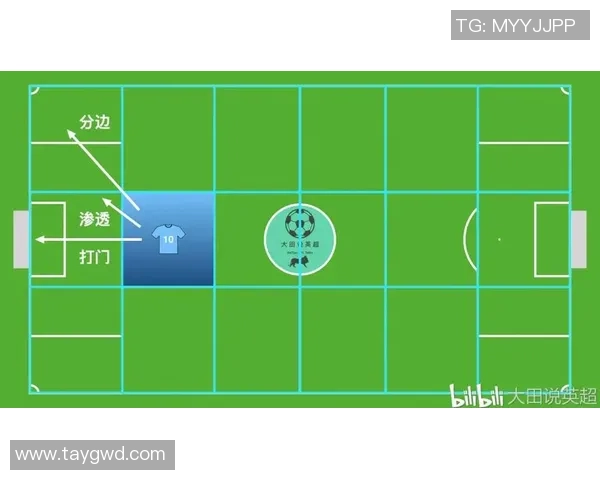 成都篮球队边路渗透战术革新探索与实践分析